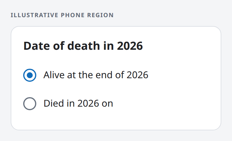 Illustrative phone region: Alive at the end of 2026 is selected; no date editor is shown.