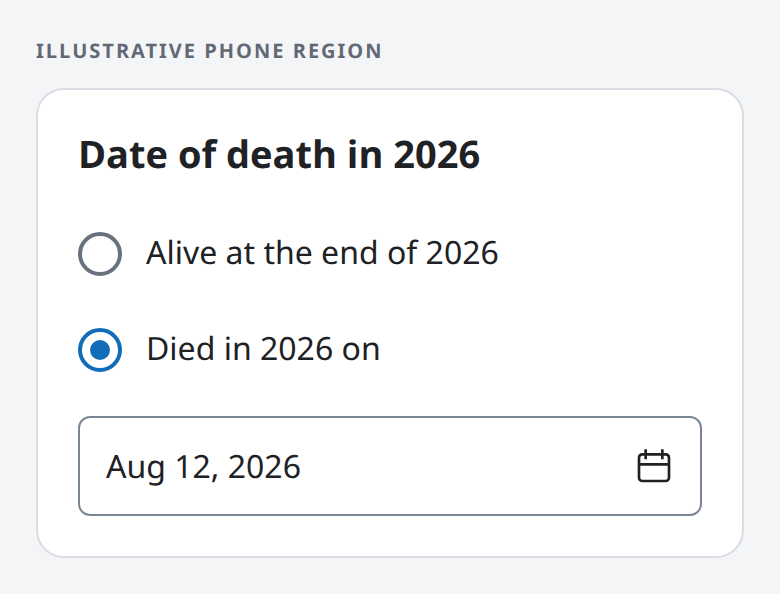 Illustrative phone region: Died in 2026 on is selected and the date editor shows Aug 12, 2026.