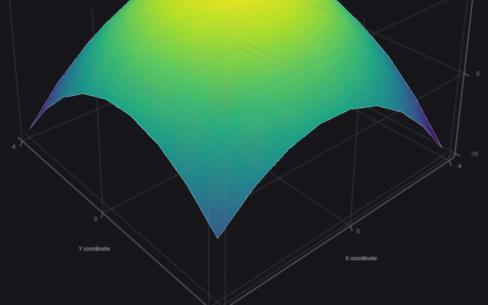 A terrain surface whose height is shown through geometry and color.