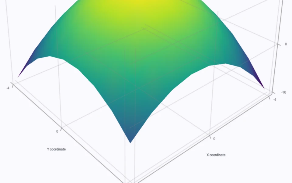 A terrain surface whose height is shown through geometry and color.