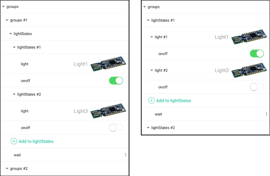 Header Table